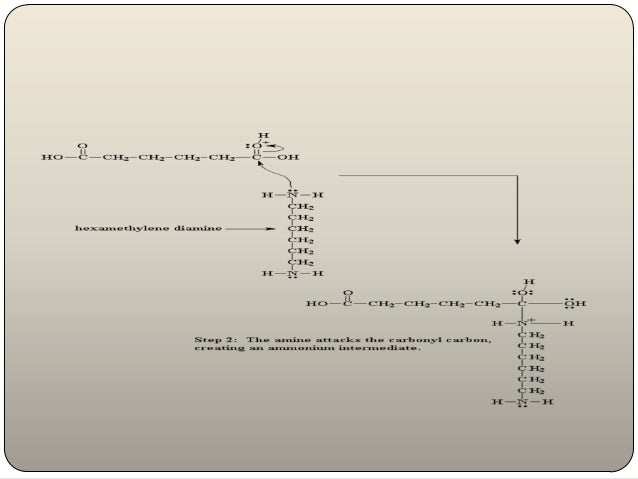 Preparation Of Nylon 100