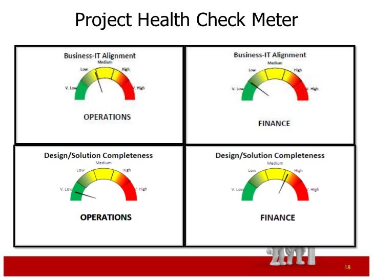 Software Health Check Template software health check template 28 images 100 software