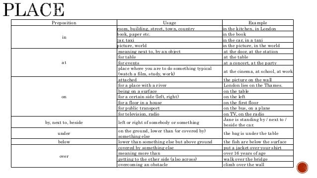 How to Learn Norwegian Grammar How to Learn Norwegian Grammar new pics How to Learn Norwegian Grammar How to Learn Norwegian Grammar new foto