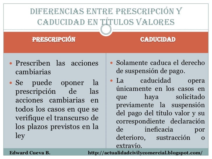 Prescripción y caducidad