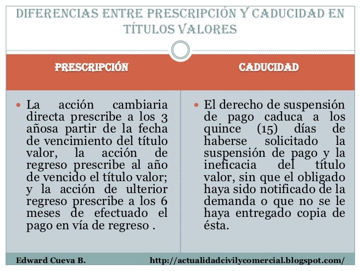 Prescripción y caducidad