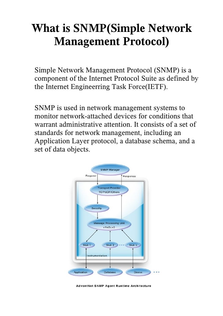 protocol packet snmp