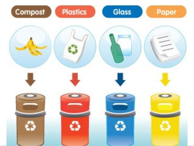 how can you a how can you turn rubbish how can you a how can you turn rubbish