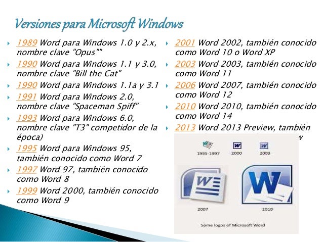  1989 Word para Windows 1.0 y 2.x,
nombre clave "Opus""
1990 Word para Windows 1.1 y 3.0,
nombre clave "Bill the Cat"
...