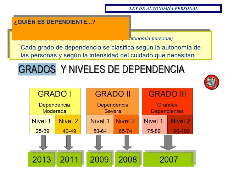 El alcoholismo el tratamiento público a los medios