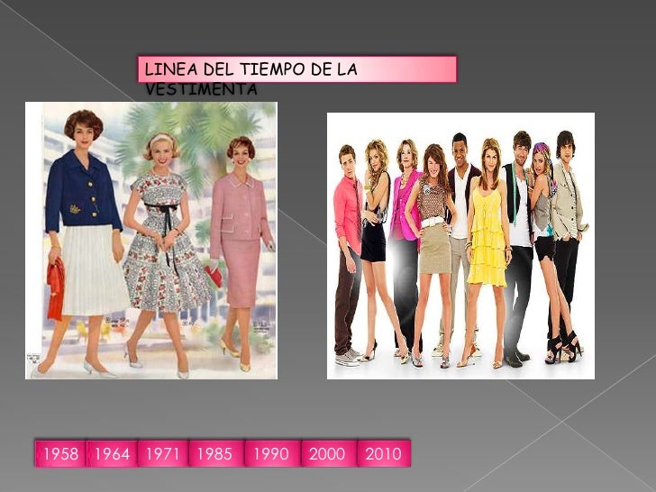 LINEA TIEMPO MODA linea tiempo moda: