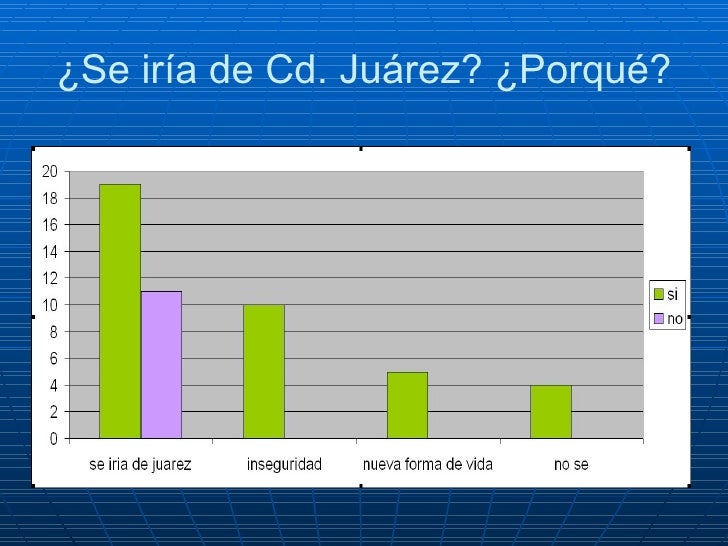 Empleos En Juarez Bolsa De Trabajo | buscco empleo en ciudad juarez buscco empleo en ciudad Empleos En Juarez Bolsa De Trabajo | buscco empleo en ciudad juarez buscco empleo en ciudad