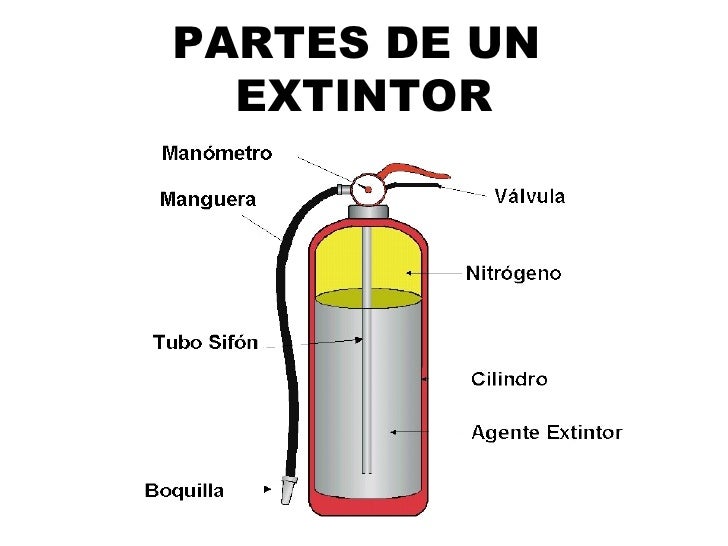 Con el chorro del agua 2