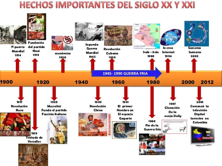 Fundación                                               Segunda   !ª guerra    del partido                                ...