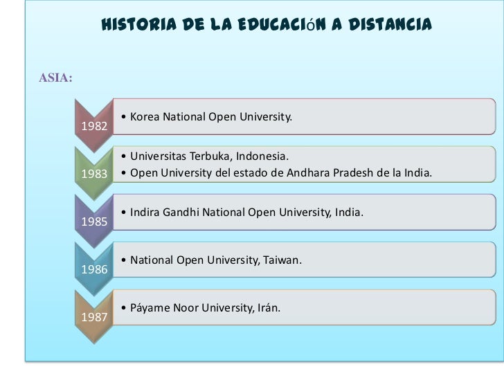 Curso de historia a distancia