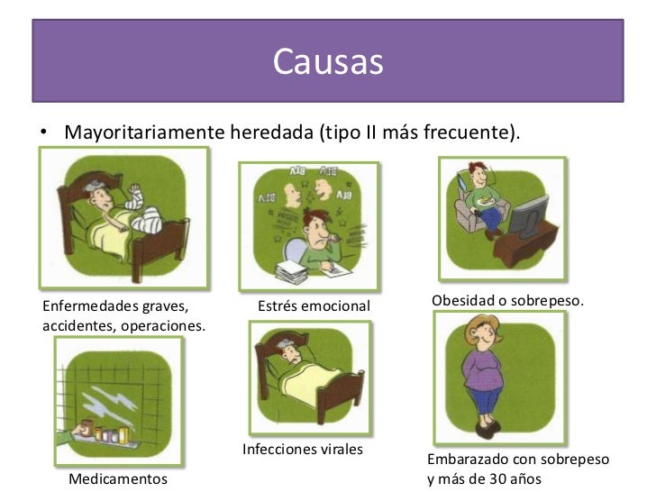 Diabetes Mellitus Diabetes Mellitus