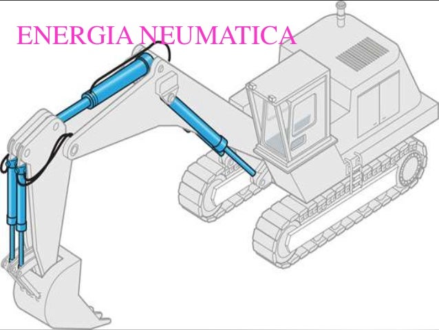 ENERGIA NEUMATICA