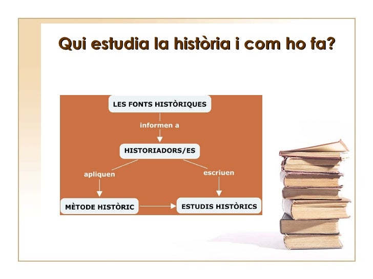 Qui estudia la història i com ho fa? 
