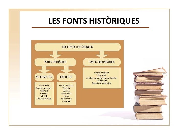 Resultat d'imatges de fonts històriques