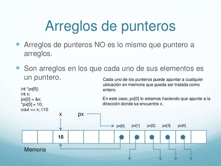 EJERCICIOS DE ARREGLOS EN LENGUAJE C ejercicios de arreglos en lenguaje c: