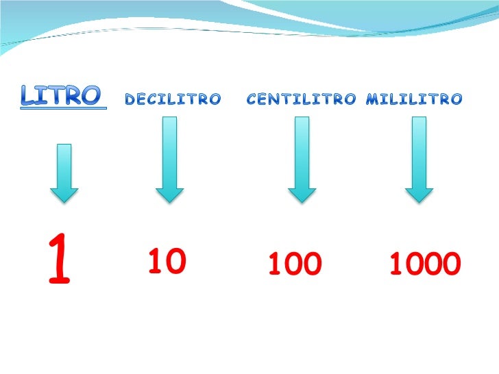 El Agua_recursosed1GEP