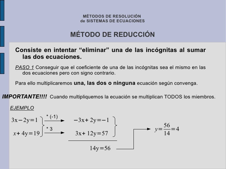Métodos de resolución de sistemas de ecuaciones 2ESO