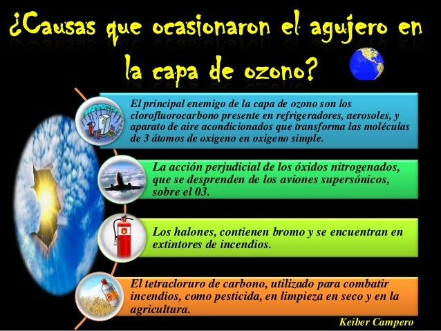 Contaminacion de la capa de ozono