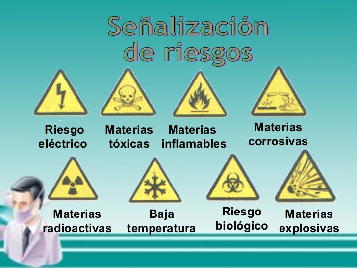 Señalización de riesgos Riesgo eléctrico Materias tóxicas Materias inflamables Materias corrosivas Materias radioactiv...