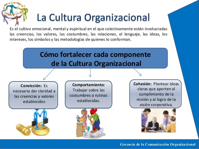 Resultado de imagen para la cultura global