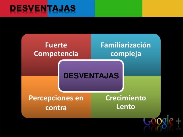 Resultado de imagen para desventajas de google plus