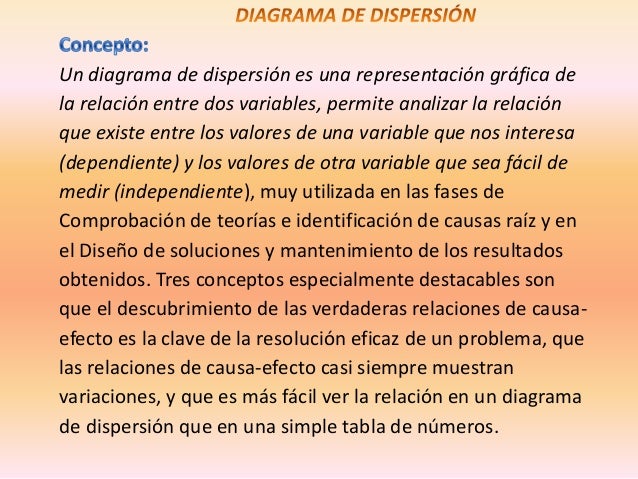 Presentación diagramas de dispersion hr network diagram 