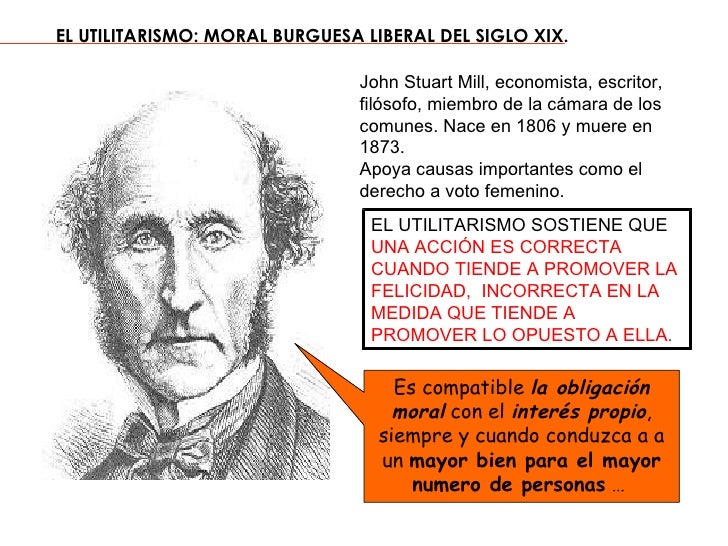 Get Henry Sidgwick Utilitarismo Gif