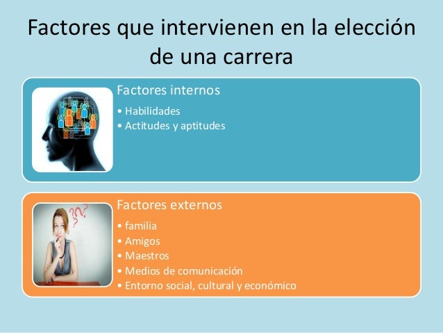 Presentación factores que intervienen en la eleccion de una carrera