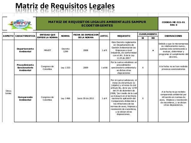 Presentación gestión ambiental arango escobar hurtado (2)