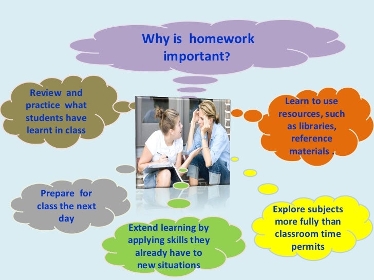 Why Is Homework Important For Students