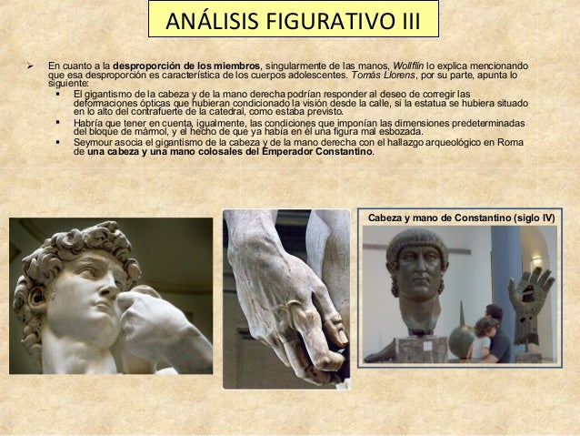 Cuanto Vale El David De Miguel Angel