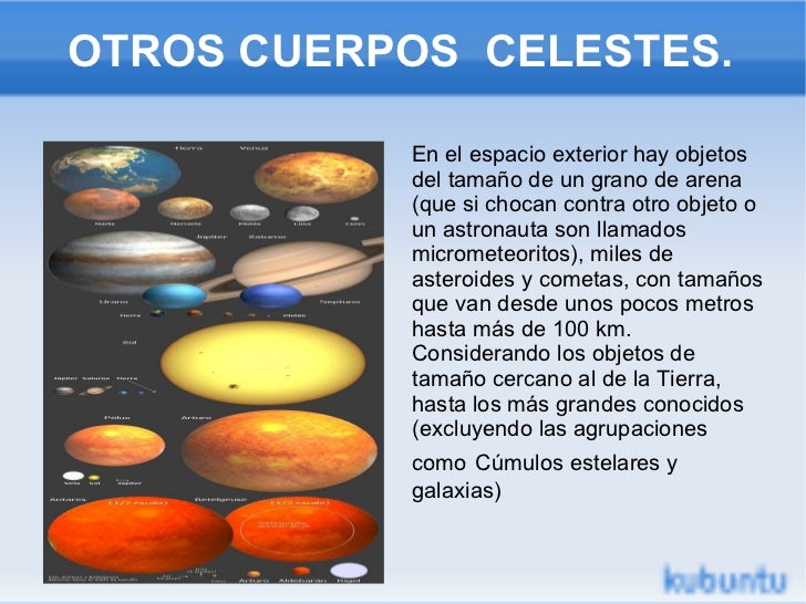 Presentación otros cuerpos celestes
