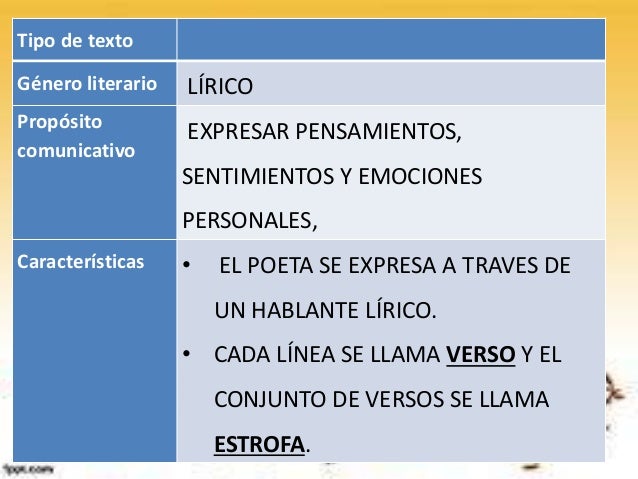 Como Se Le Llama Al Conjunto De Poetas Mejor Conjunto De Frases | presentaci 243 n poema Como Se Le Llama Al Conjunto De Poetas Mejor Conjunto De Frases | presentaci 243 n poema