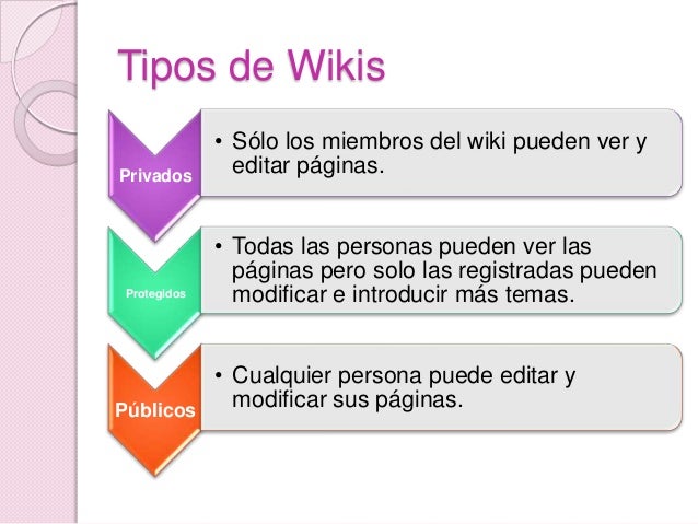 tipos de créditos orçamentários wikipedia