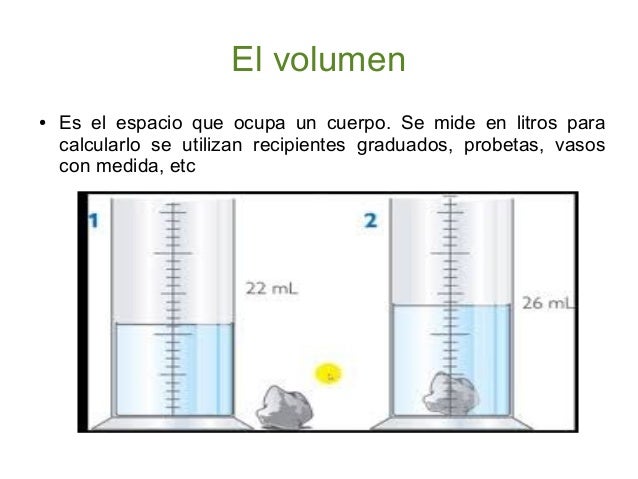 El volumen
●

Es el espacio que ocupa un cuerpo. Se mide en litros para
calcularlo se utilizan recipientes graduados, prob...