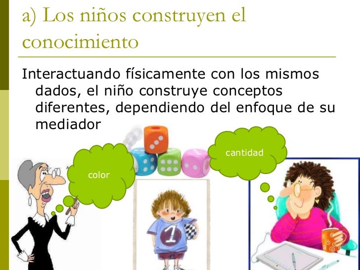 Presentación vigotsky v