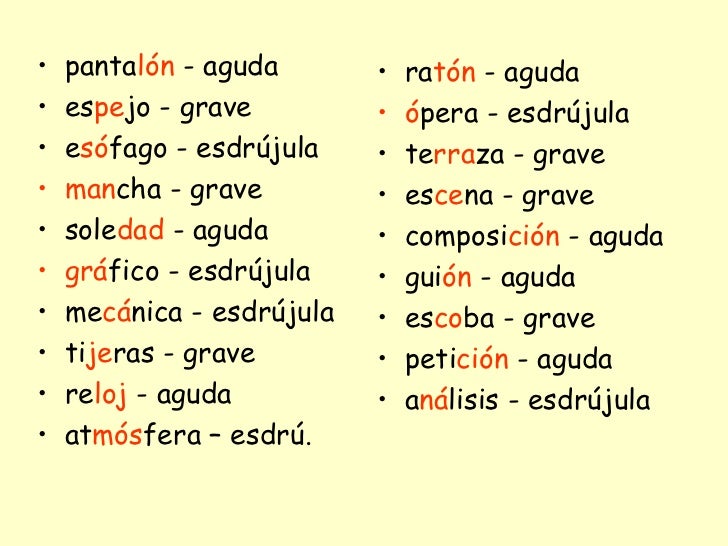 La Palabra Especial Es Aguda Grave Esdrujula O | presentacion acentos La Palabra Especial Es Aguda Grave Esdrujula O | presentacion acentos