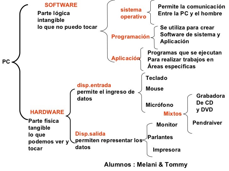 download photovoltaics