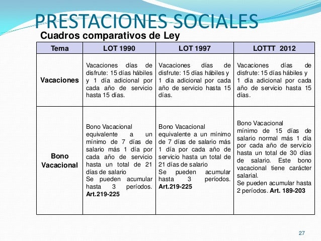 Presentacion definitiva pasivos laborales.1