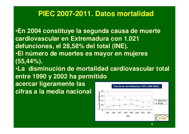 ¿Cómo la diabetes afecta la excitación sexual? ¿Cómo la diabetes afecta la excitación sexual?
