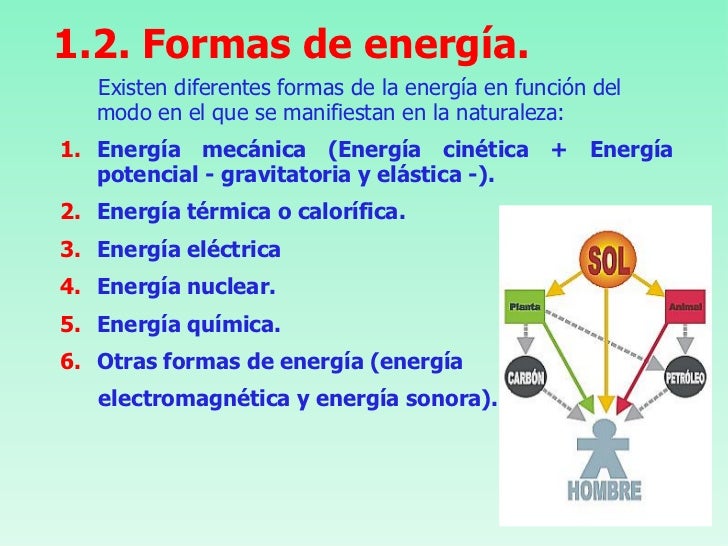 Cuales Son Las Formas De Obtener Energia Electrica es.slideshare.net