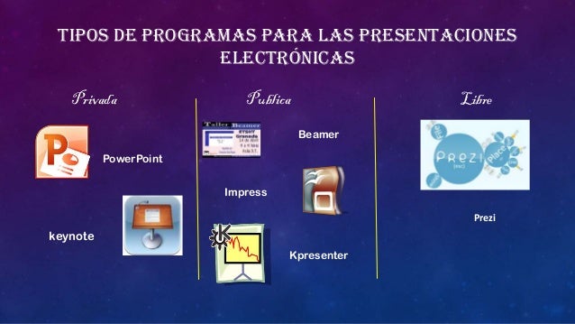 Resultado de imagen para presentaciones electronicas