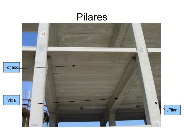 Presentación Fases de la construcción de una casa