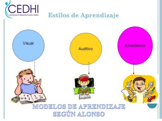 CARACTERÍSTICAS DE LOS SISTEMAS
DE REPRESENTACIÓN
Cuando recordamos utilizando el sistema de representación auditivo lo ha...