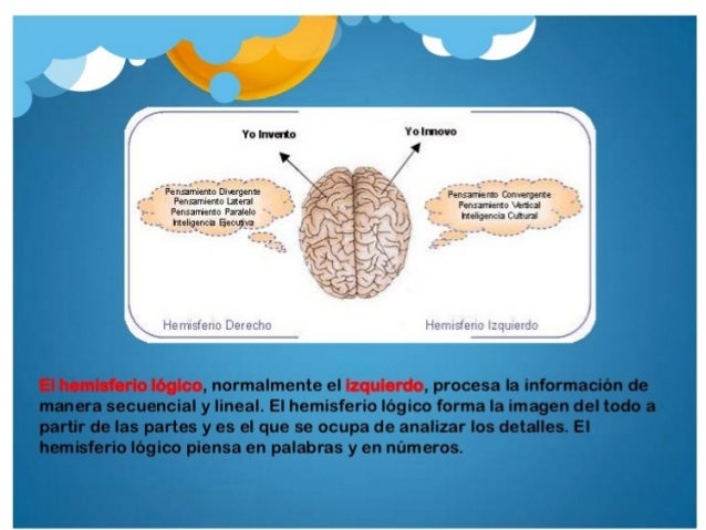 Presentación estilos de aprendizaje 
