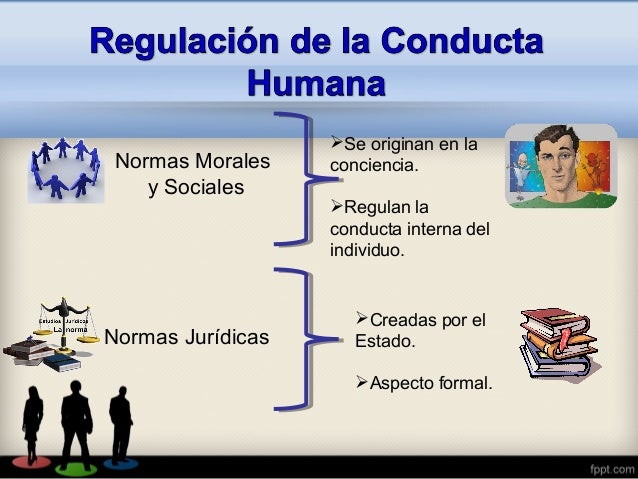 Conducta Humana