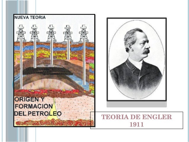 Resultado de imagen para teoria de engler