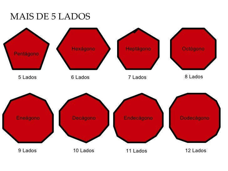 Presentacion (Poligonos)