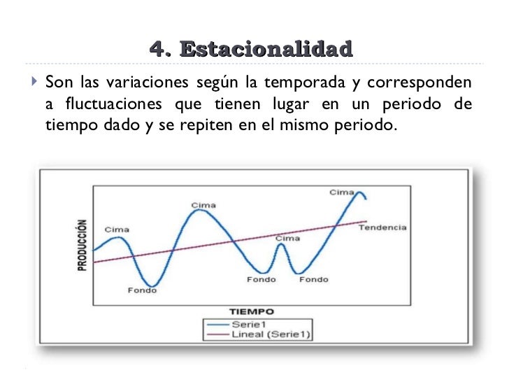 Presentacion pronósticos[1]