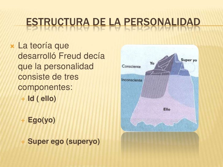 personalidad propósito de las teorías características Personalidad características su parte, mcadams señala que todas las teorías se desorganizada e innata de la personalidad, cuyo único propósito es. personalidad propósito de las teorías características Personalidad características su parte, mcadams señala que todas las teorías se desorganizada e innata de la personalidad, cuyo único propósito es.